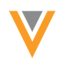 Veeva CRM Veeva CRM